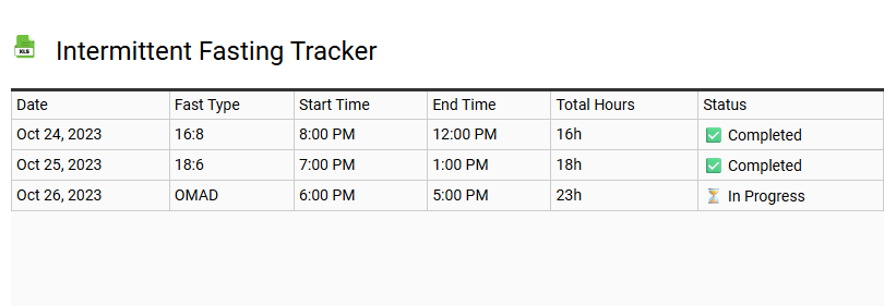 Intermittent Fasting Tracker