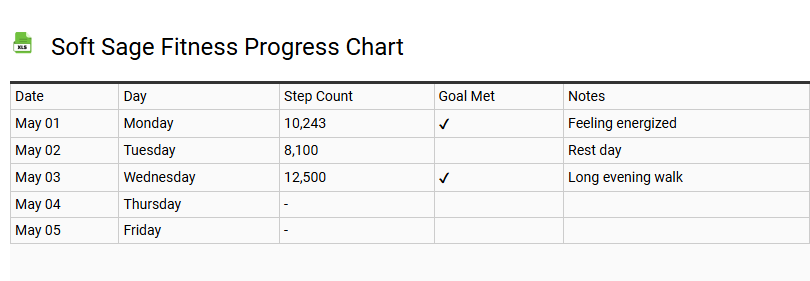 Soft Sage Fitness Progress Chart