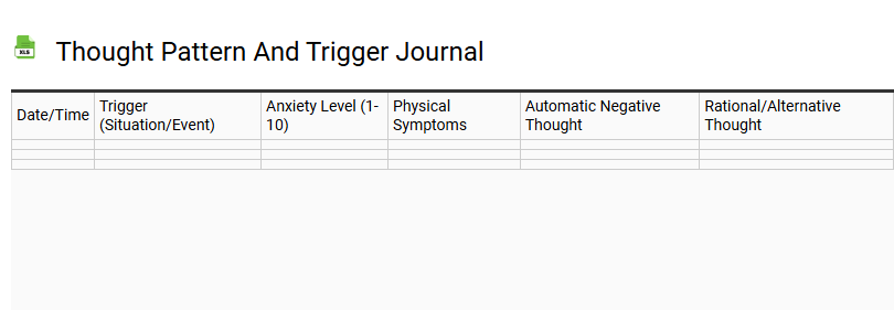 Thought Pattern and Trigger Journal