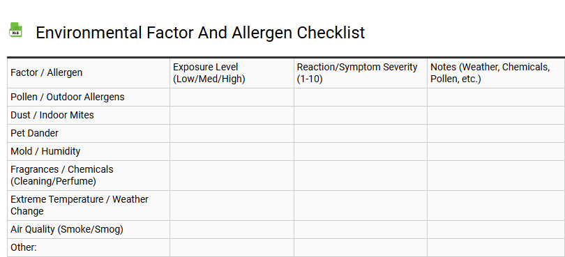 Environmental Factor and Allergen Checklist
