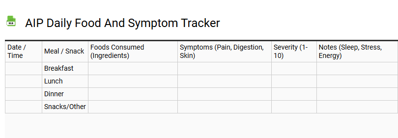 AIP Daily Food and Symptom Tracker