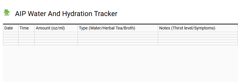 AIP Water and Hydration Tracker