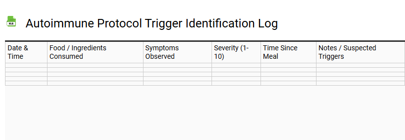 Autoimmune Protocol Trigger Identification Log