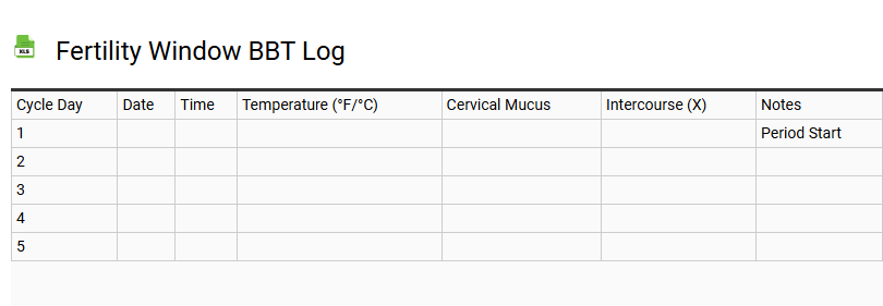 Fertility Window BBT Log