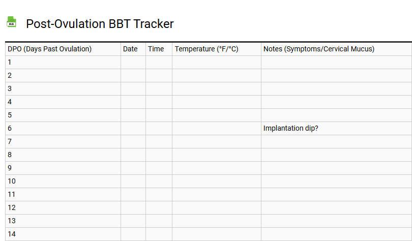 Post-Ovulation BBT Tracker