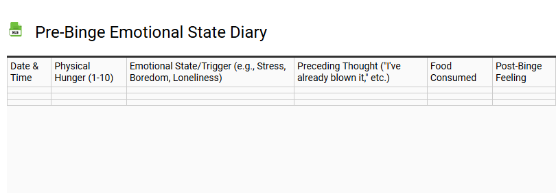 Pre-Binge Emotional State Diary