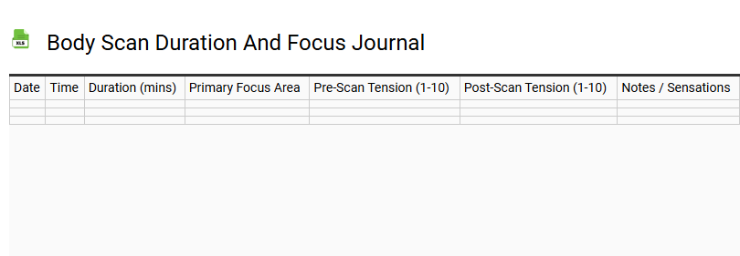 Body Scan Duration and Focus Journal