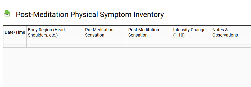 Post-Meditation Physical Symptom Inventory