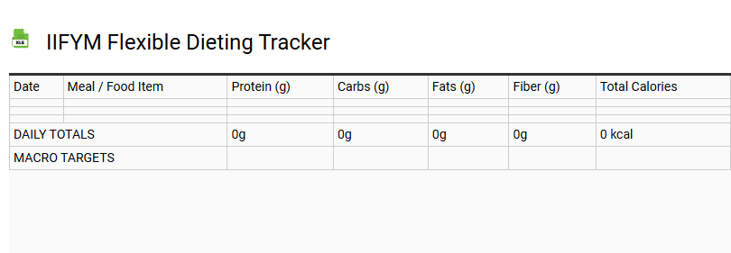 IIFYM Flexible Dieting Tracker
