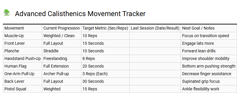 Advanced Calisthenics Movement Tracker