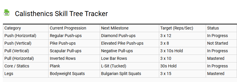 Calisthenics Skill Tree Tracker