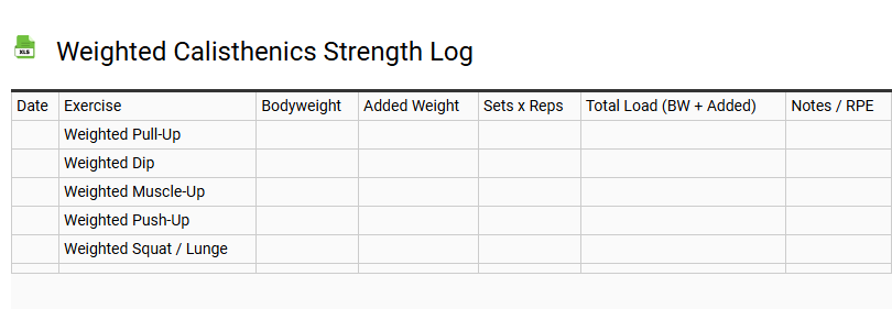 Weighted Calisthenics Strength Log