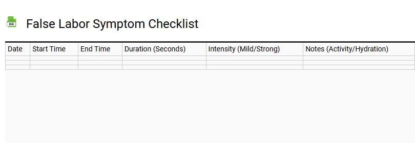 False Labor Symptom Checklist
