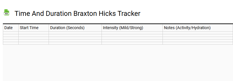 Time and Duration Braxton Hicks Tracker
