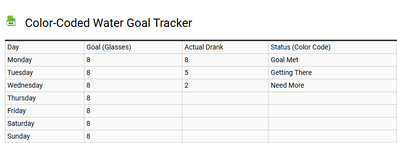 Color-Coded Water Goal Tracker