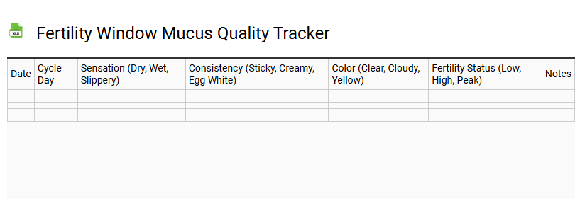 Fertility Window Mucus Quality Tracker