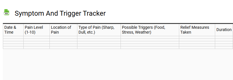 Symptom and Trigger Tracker