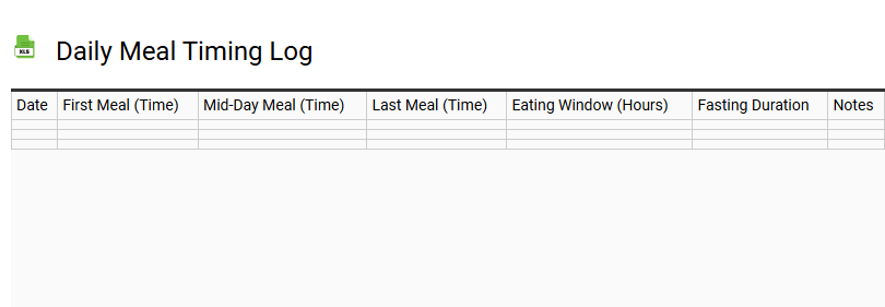 Daily Meal Timing Log