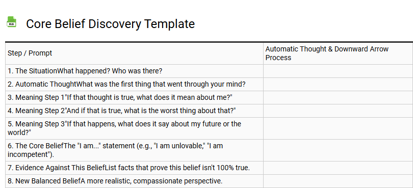 Core Belief Discovery Template