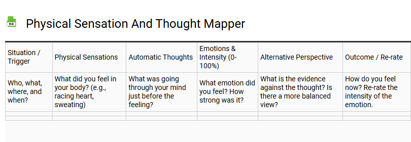 Physical Sensation and Thought Mapper