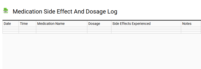 Medication Side Effect and Dosage Log
