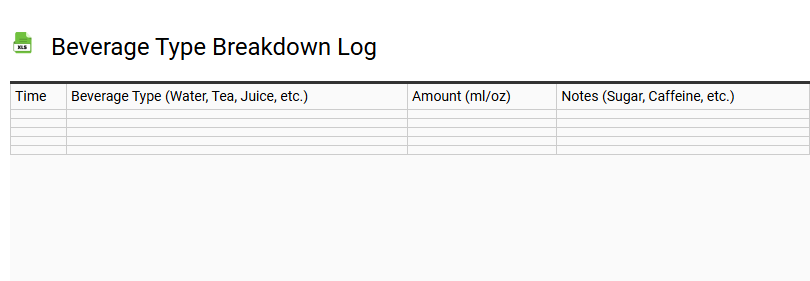 Beverage Type Breakdown Log