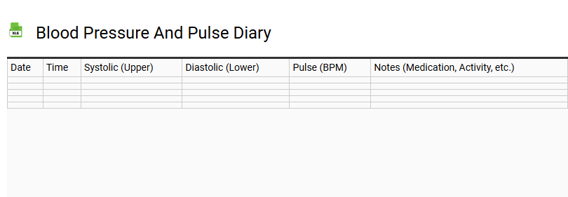 Blood Pressure and Pulse Diary