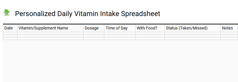 Personalized Daily Vitamin Intake Spreadsheet