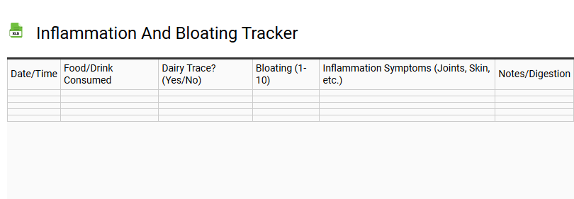 Inflammation and Bloating Tracker