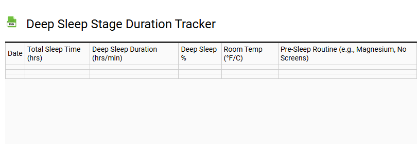 Deep Sleep Stage Duration Tracker