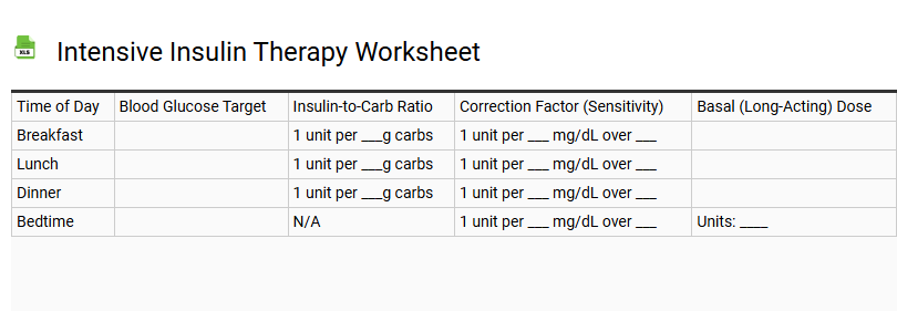 Intensive Insulin Therapy Worksheet