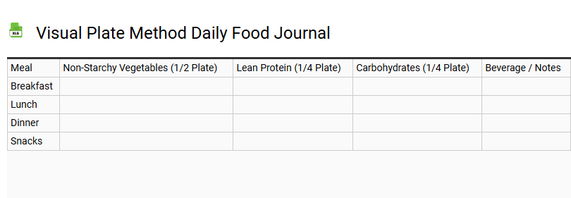 Visual Plate Method Daily Food Journal