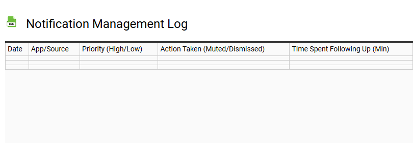Notification Management Log