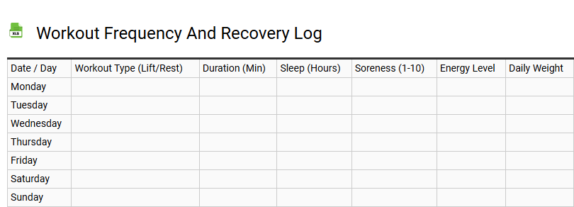 Workout Frequency and Recovery Log