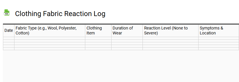 Clothing Fabric Reaction Log