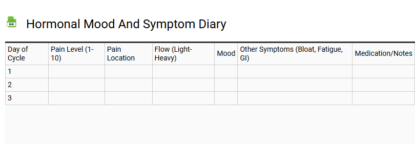 Hormonal Mood and Symptom Diary