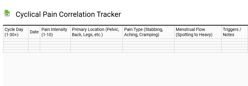 Cyclical Pain Correlation Tracker