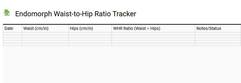 Endomorph Waist-to-Hip Ratio Tracker
