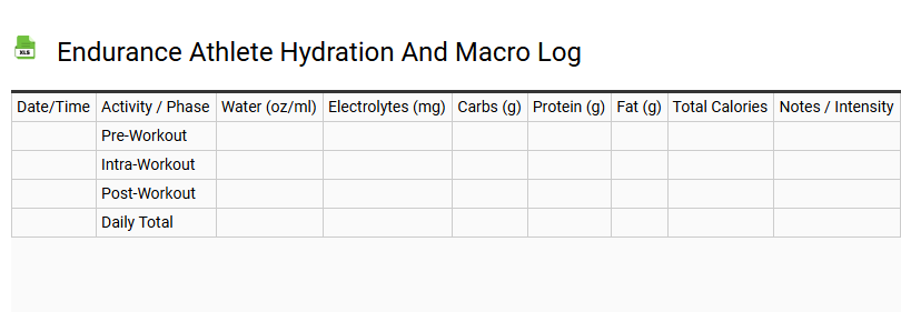 Endurance Athlete Hydration and Macro Log