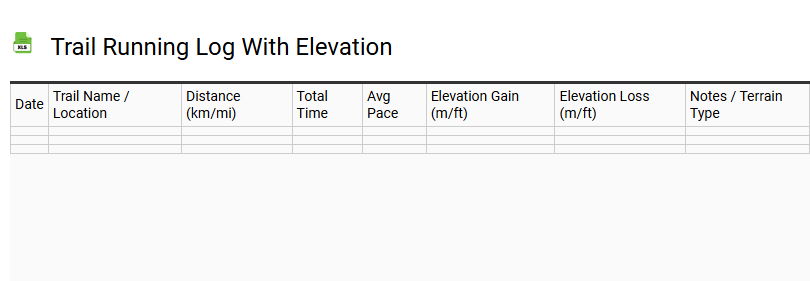 Trail Running Log with Elevation
