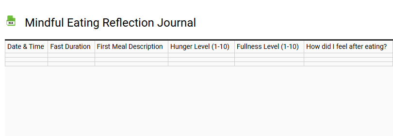 Mindful Eating Reflection Journal