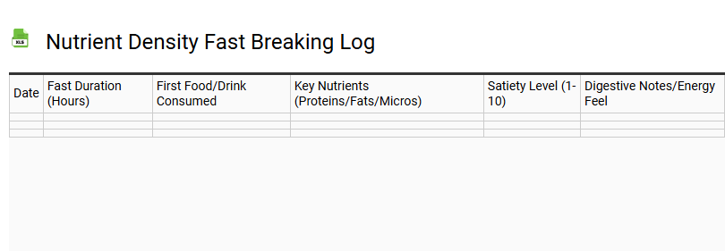 Nutrient Density Fast Breaking Log