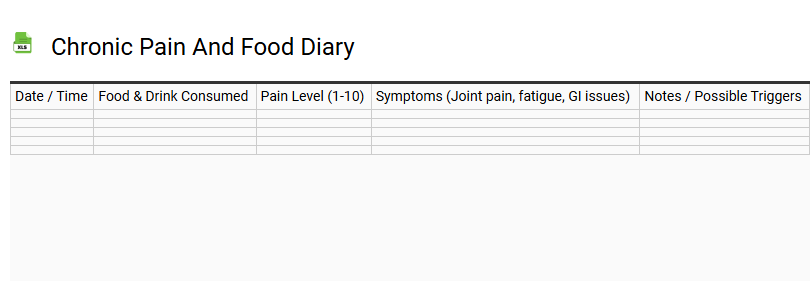 Chronic Pain and Food Diary