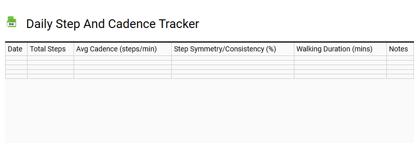 Daily Step and Cadence Tracker