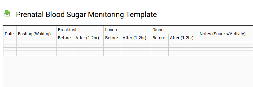 Prenatal Blood Sugar Monitoring Template