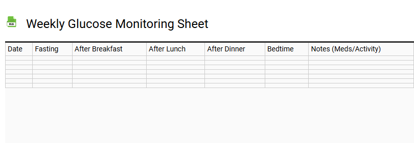 Weekly Glucose Monitoring Sheet