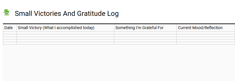 Small Victories and Gratitude Log
