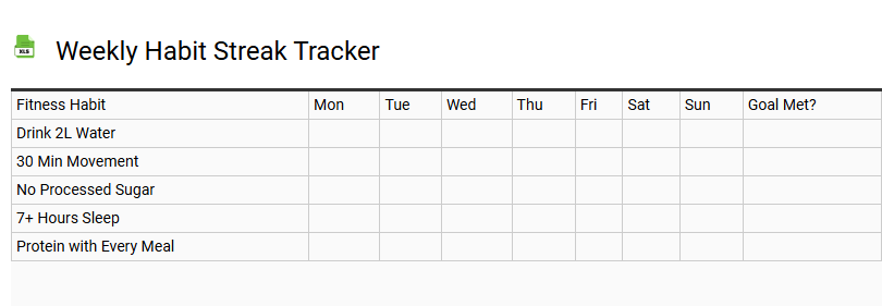 Weekly Habit Streak Tracker