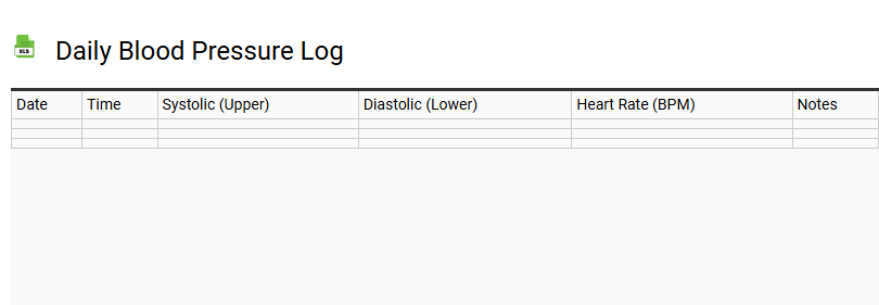 Daily Blood Pressure Log