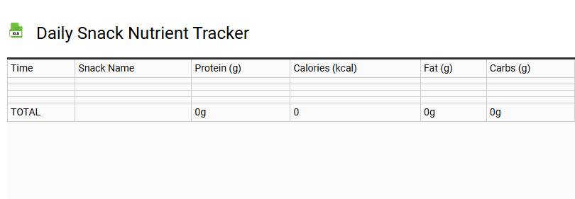 Daily Snack Nutrient Tracker